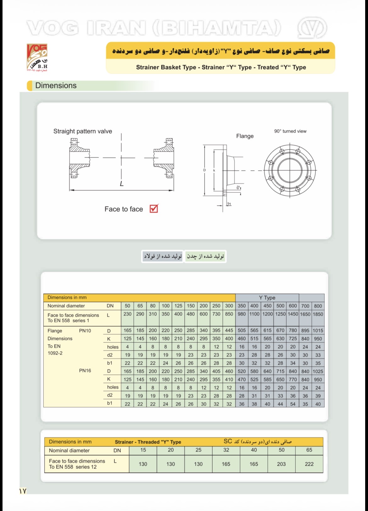 صفحه دوم کاتالوگ صافی بسکتی کاتالوگ صافی بسکتی چدنی وگ بیهمتا - صفحه ابعاد و جدول Dimensions
