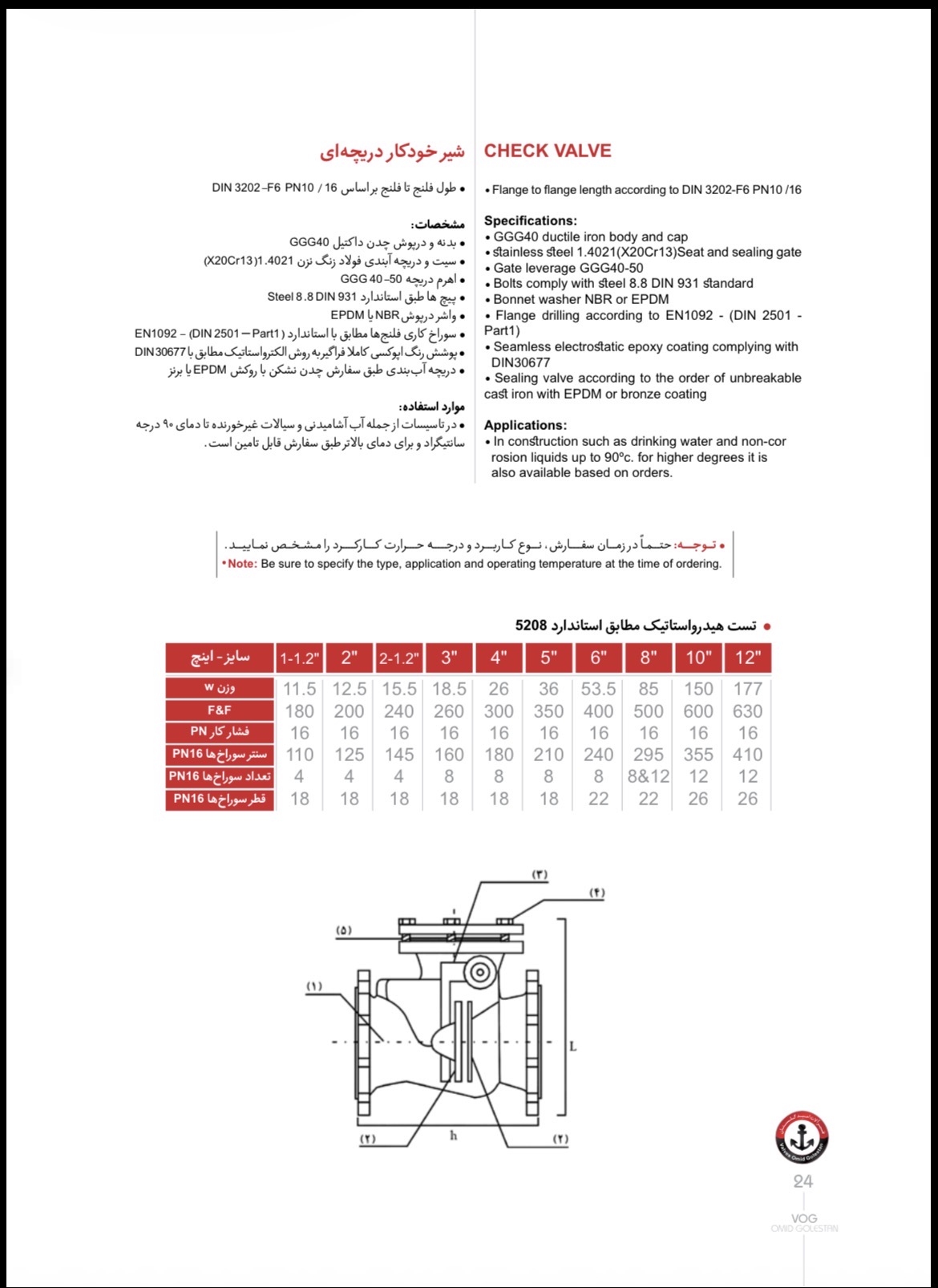 دیتاشیت فنی شیر یکطرفه دریچه‌ای PN16 وگ امید گلستان - جدول ابعاد و نقشه انفجاری