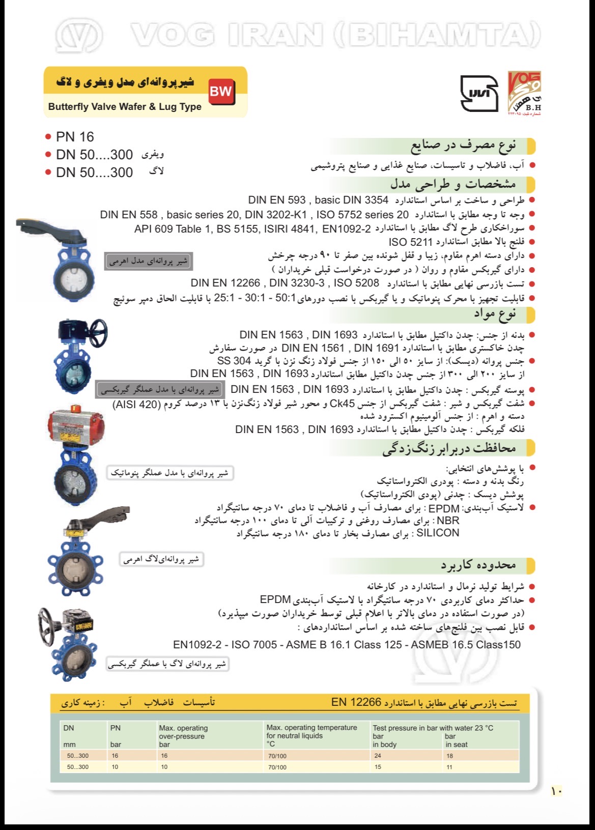 دیتاشیت فنی شیر پروانه‌ای ویفری گیربکسی PN16 وگ ایران بی‌همتا - معرفی و مشخصات