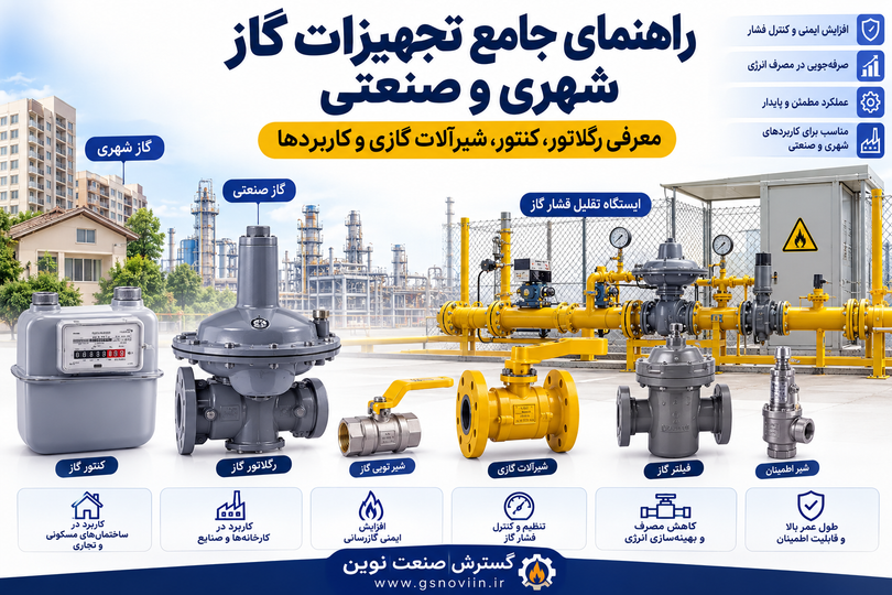 راهنمای جامع تجهیزات گاز شهری و صنعتی؛ معرفی رگلاتور، کنتور، شیرآلات گازی و کاربردها