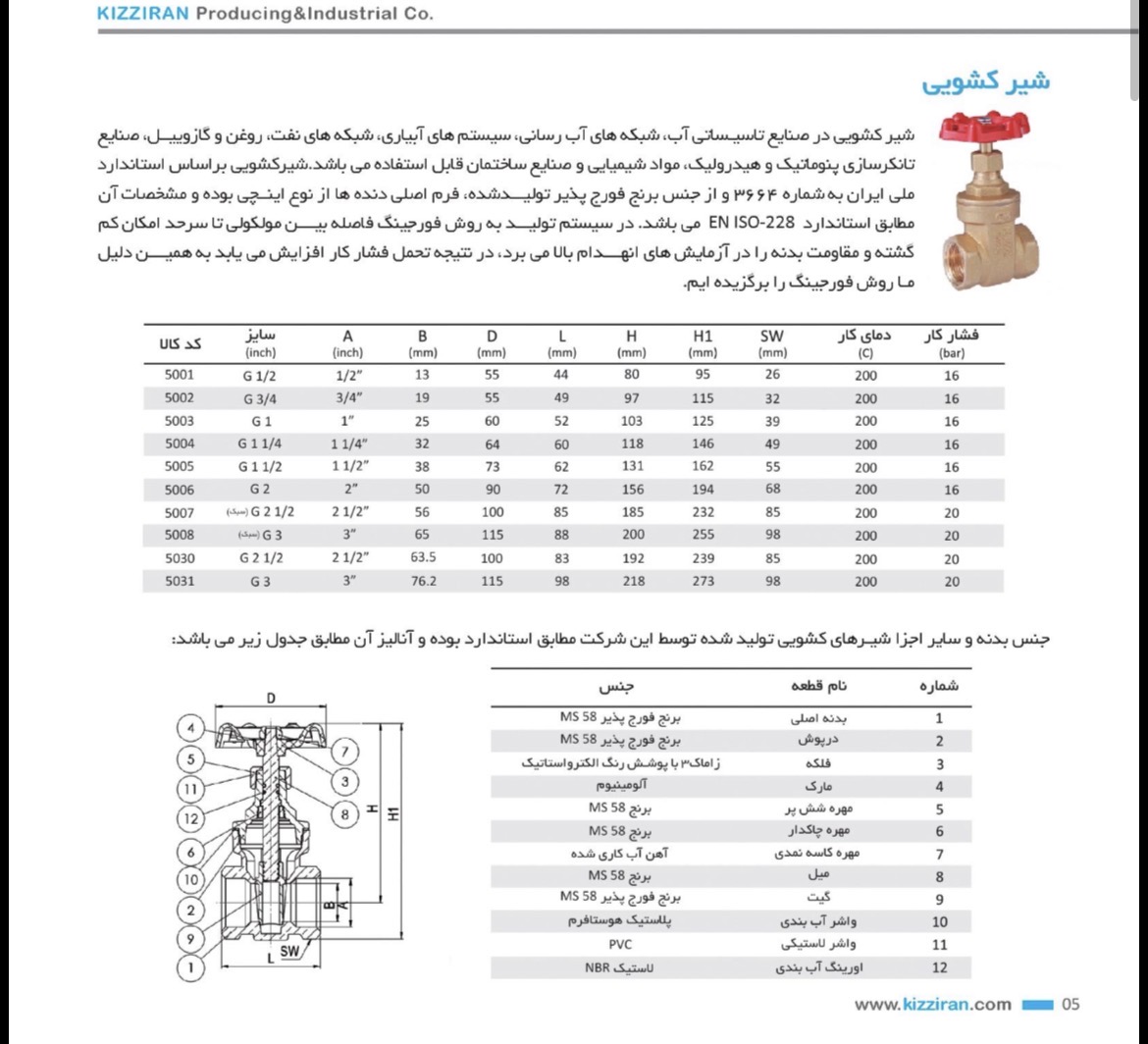 دیتاشیت فنی شیر فلکه کشویی برنجی کیز ایران