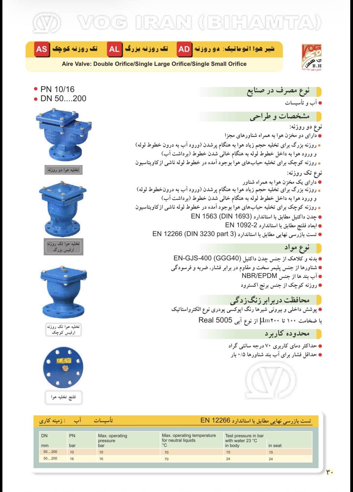 شیر تخلیه هوا تک روزنه کوچک PN16 وگ بی‌همتا
