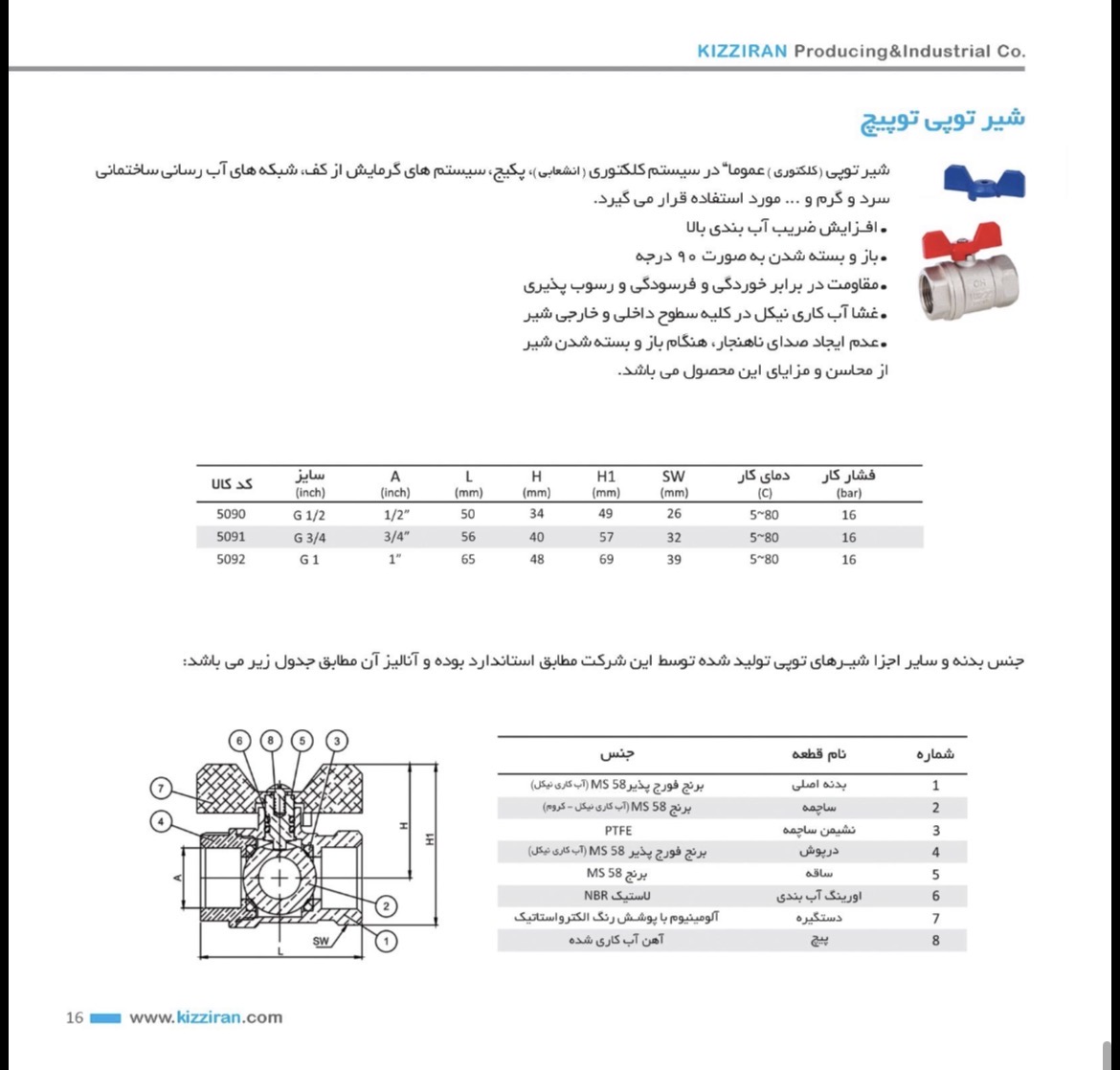 دیتاشیت فنی شیر کلکتوری توپیچ برنجی کیز ایران
