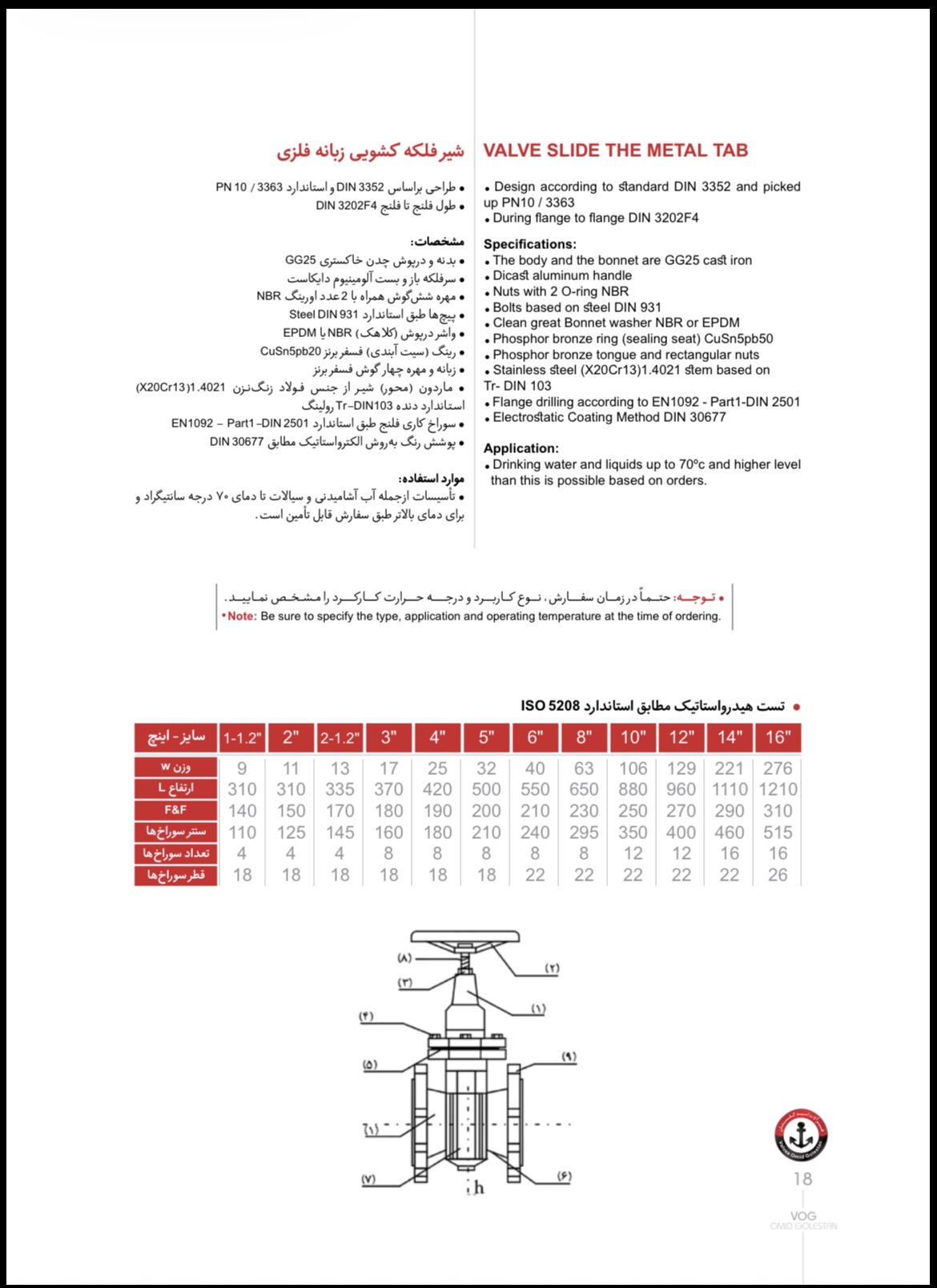 دیتاشیت فنی شیر فلکه کشویی زبانه برنزی PN16 وگ امید گلستان - جدول ابعاد و نقشه انفجاری