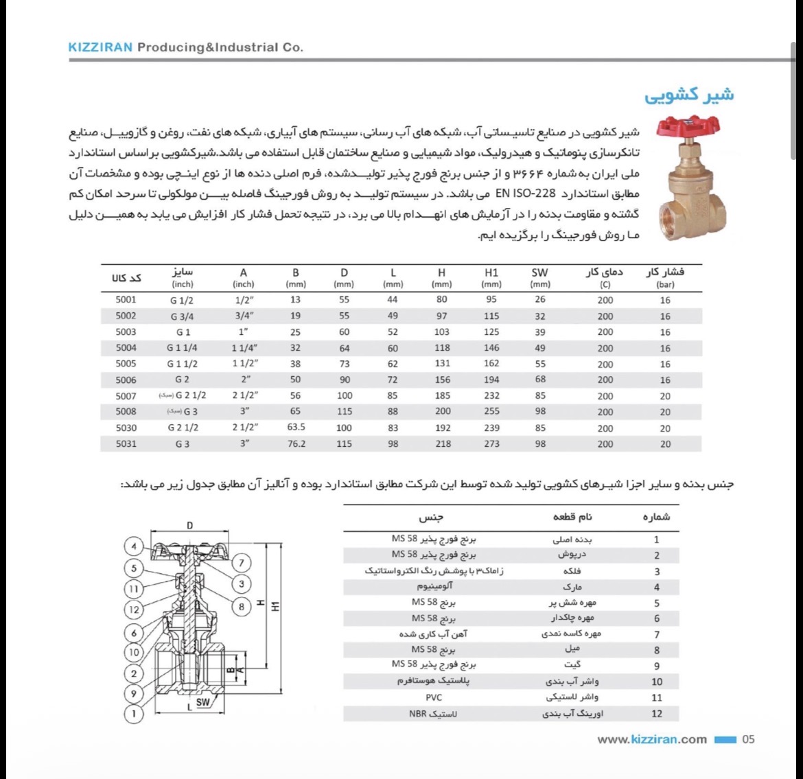 دیتاشیت فنی شیر فلکه کشویی سنگین برنجی کیز ایران دیتاشیت فنی شیر فلکه کشویی سنگین برنجی کیز ایران