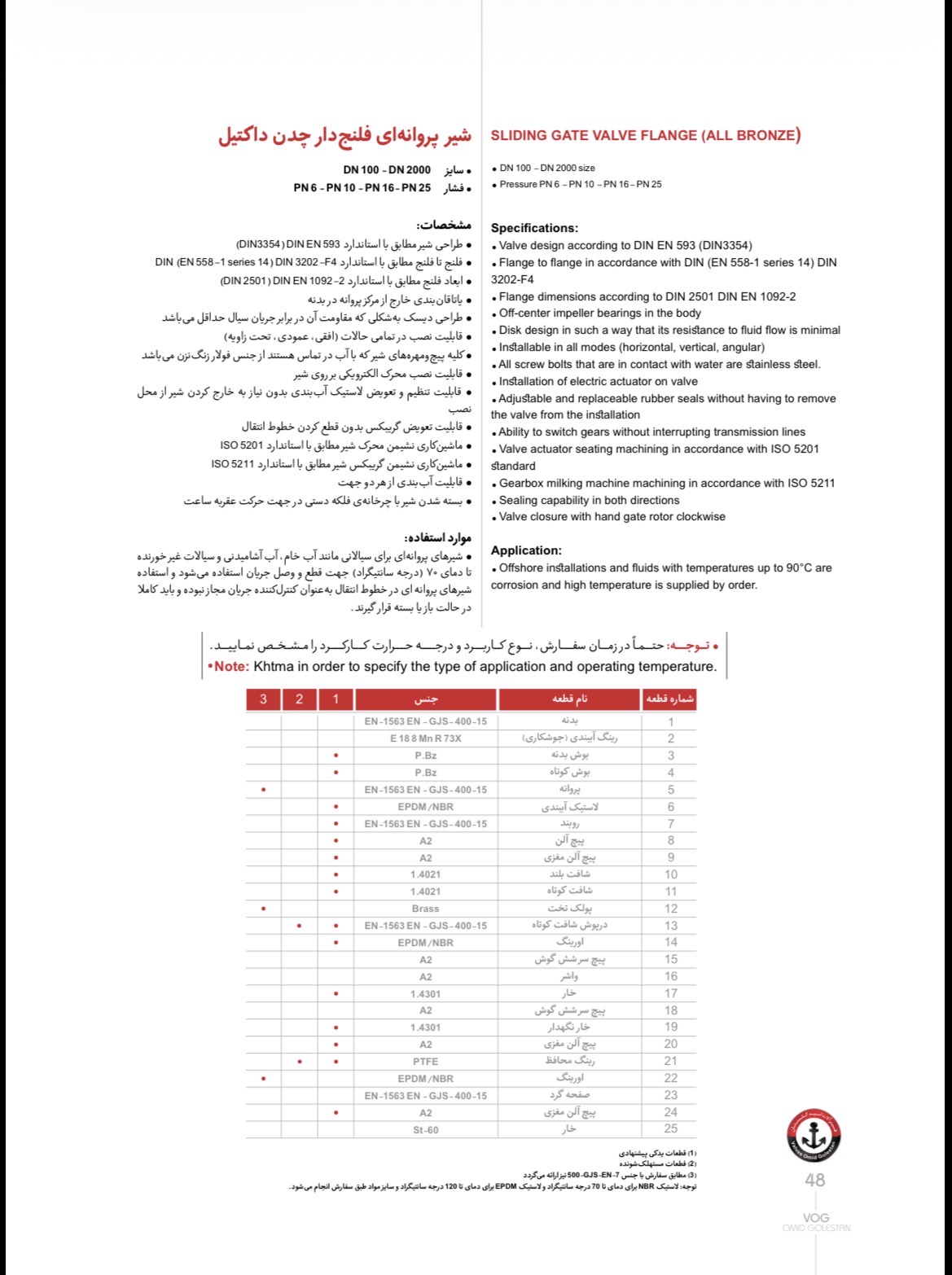 پلاک برنزی و اتصال فلنج‌دار شیر فلکه کشویی وگ امید گلستان مطابق استاندارد DIN3202 F4
