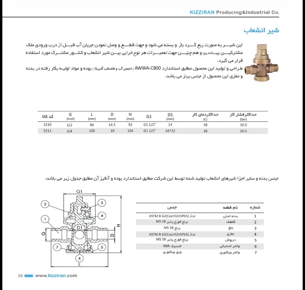 دیتاشیت فنی شیر انشعاب سنگین برنزی کیز ایران