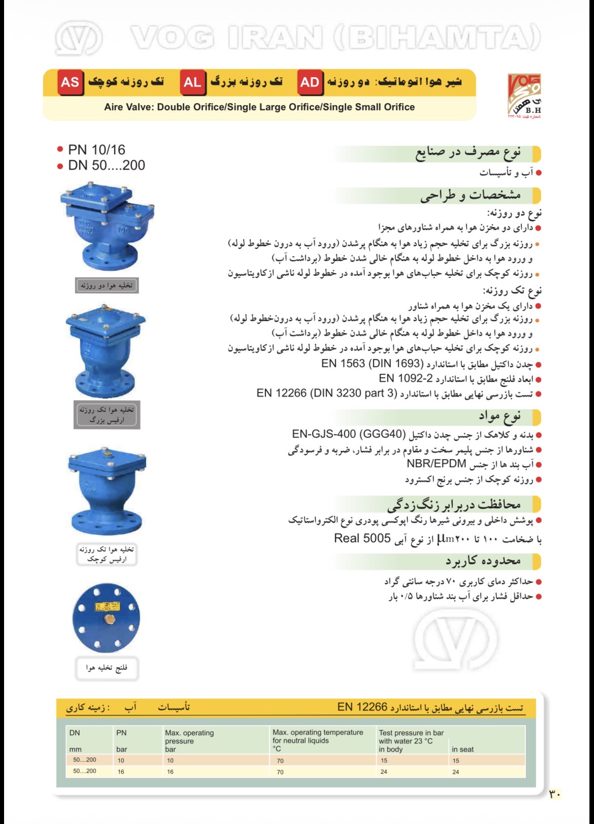 دیتاشیت فنی شیر هوای اتوماتیک دو روزنه PN16 وگ ایران بی‌همتا - معرفی و مشخصات