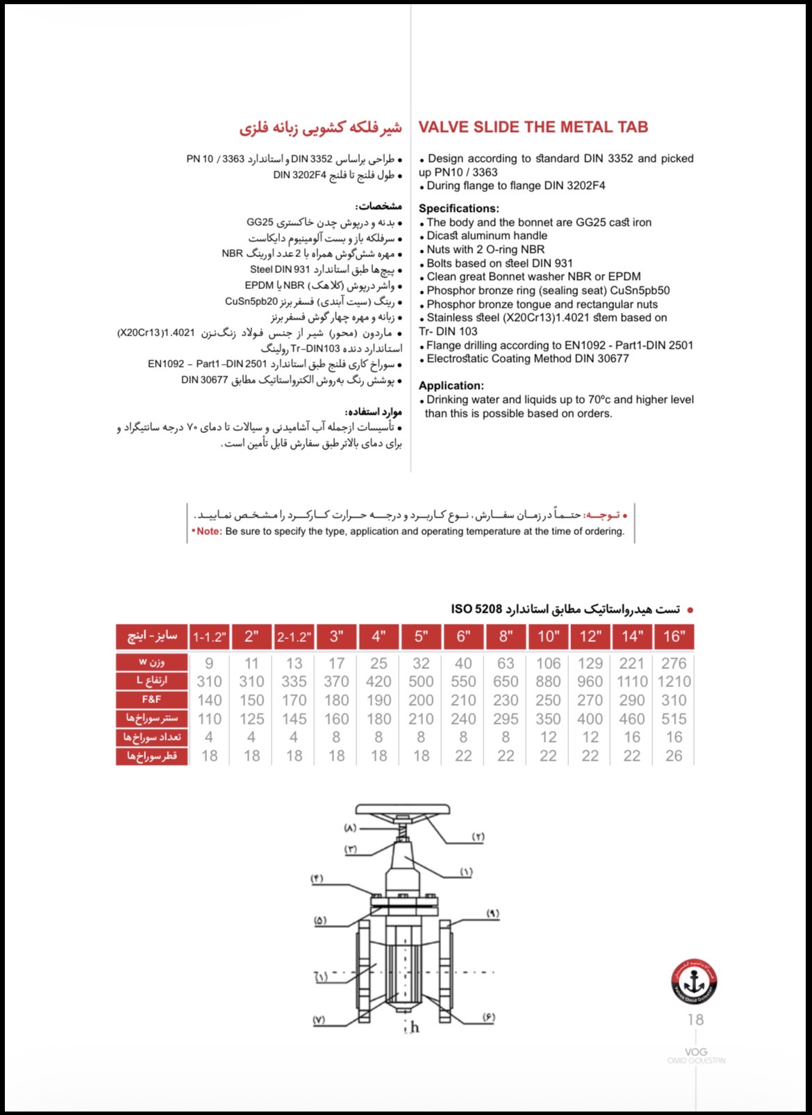 دیتاشیت فنی شیر فلکه کشویی زبانه برنزی PN16 وگ امید گلستان - جدول ابعاد و نقشه انفجاری