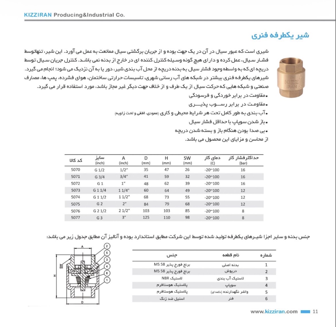 دیتاشیت فنی شیر یکطرفه فنری برنجی کیز ایران