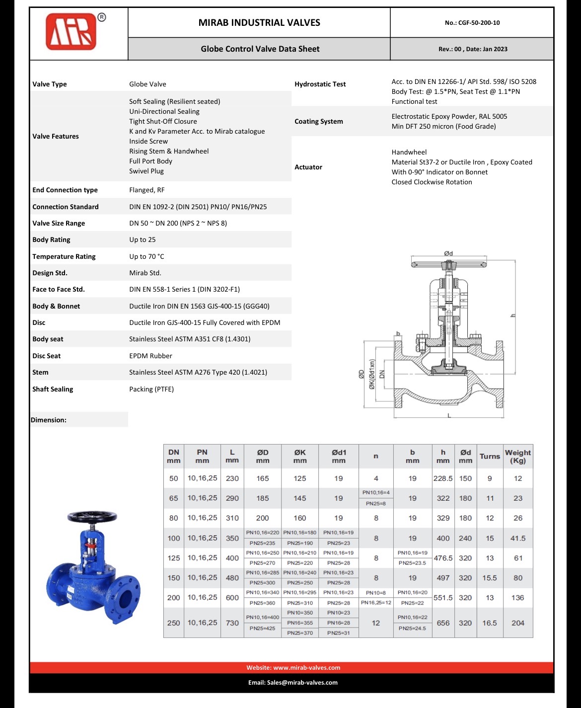 دیتاشیت رسمی شیر گلوب (شیر سوزنی) PN16 میراب مدل CGF