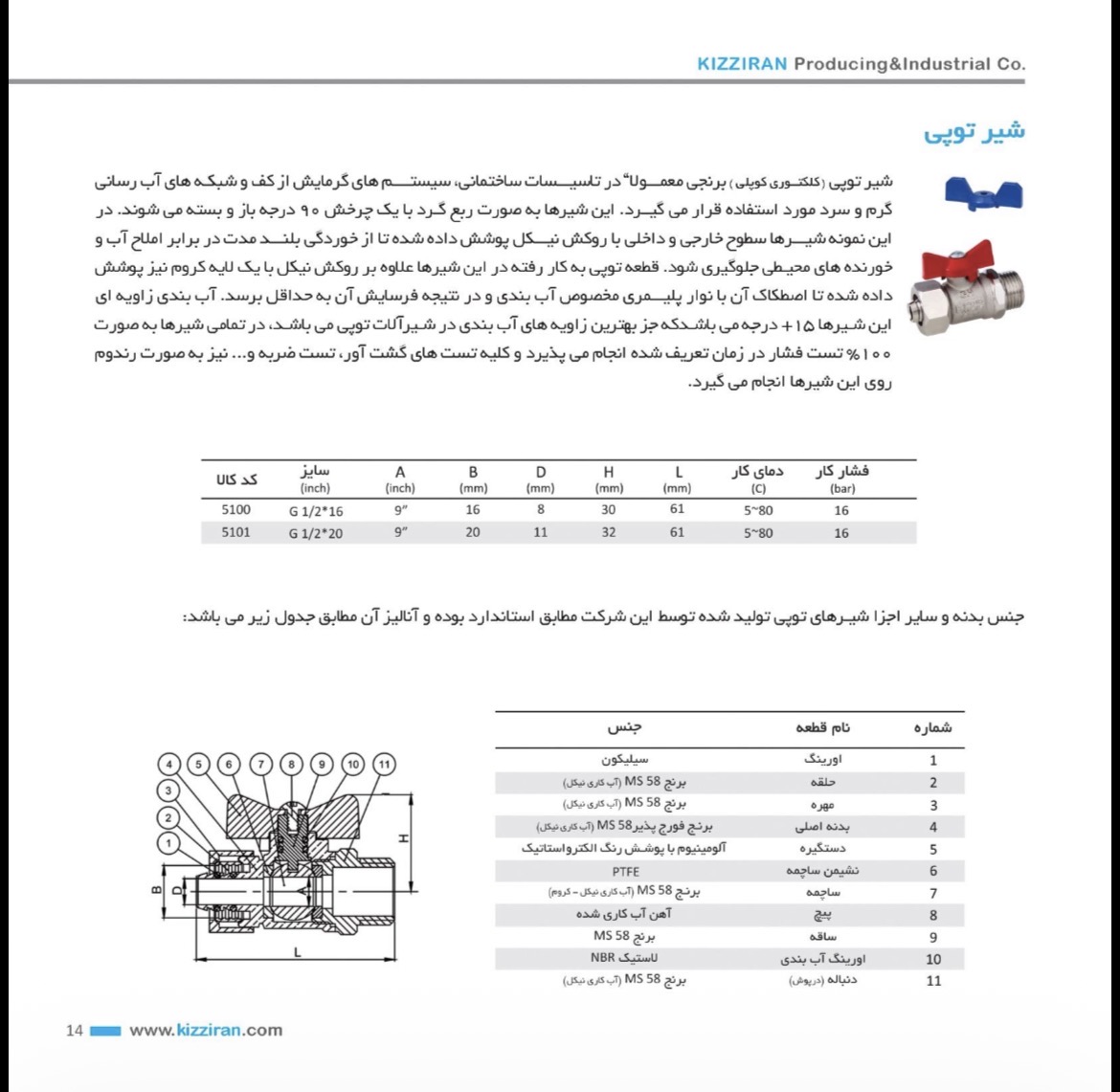 دیتاشیت فنی شیر کوپلی برنجی کیز ایران