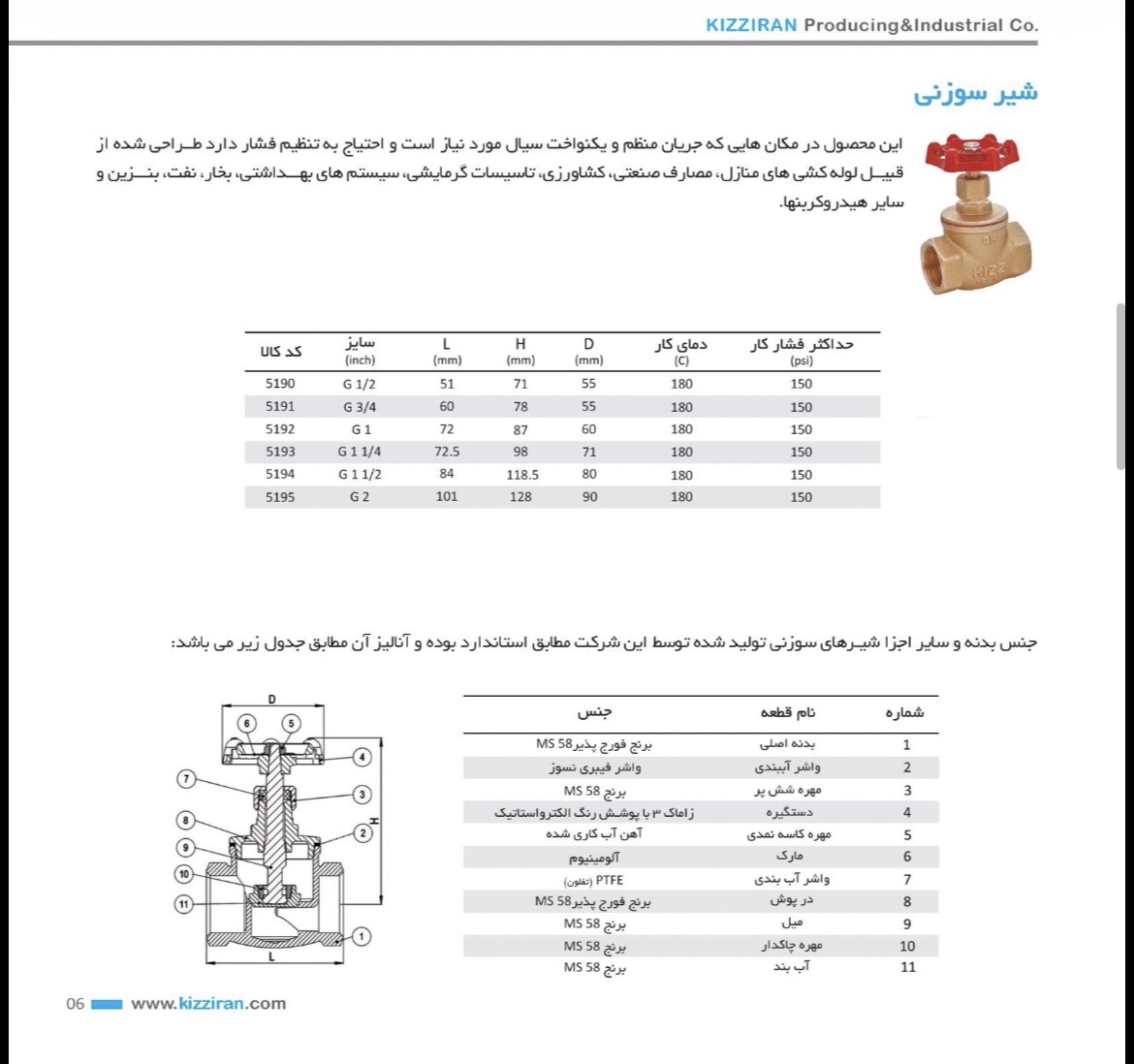 دیتاشیت فنی شیر سوزنی برنجی کیز ایران دیتاشیت فنی شیر سوزنی برنجی کیز ایران