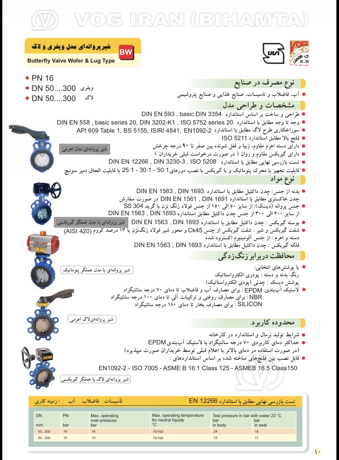 شیر پروانه‌ای لاگ گیربکسی وگ بی‌همتا