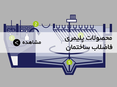 لوله و اتصالات پوشفیت فاضلابی نیوفلکس(BD)