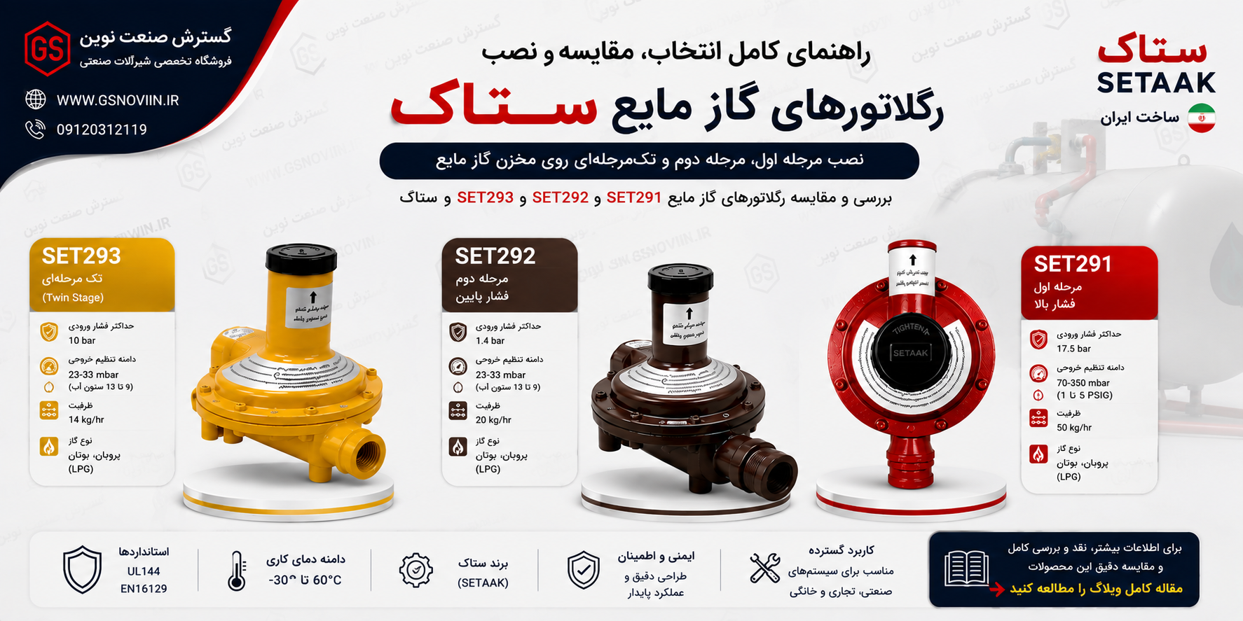 سه مدل رگلاتور گاز مایع ستاک SET291، SET292 و SET293 کنار هم