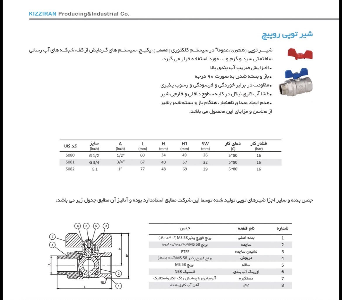 دیتاشیت فنی شیر کلکتوری روپیچ برنجی کیز ایران