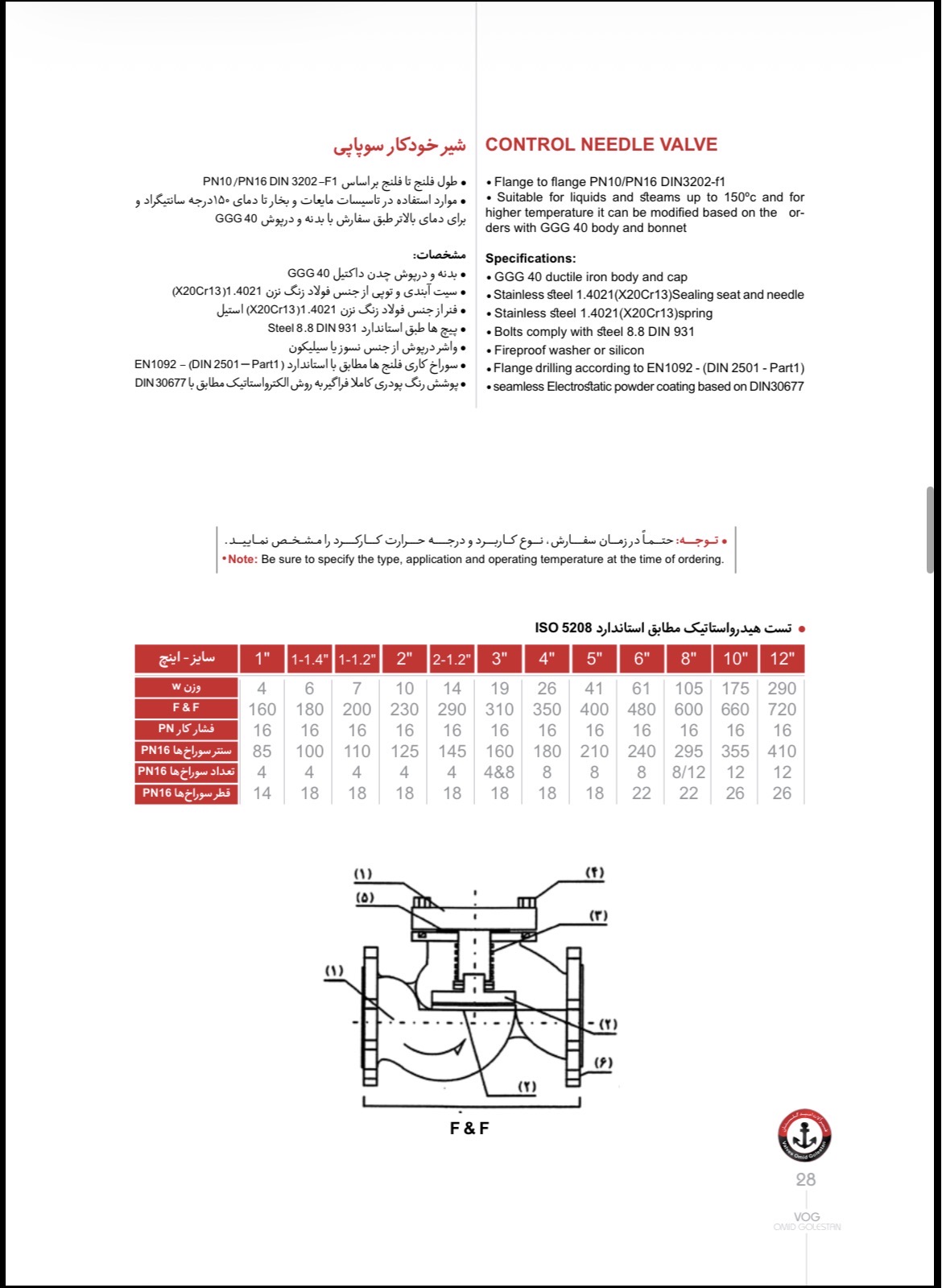 دیتاشیت شیر خودکار سوپاپی وگ امید گلستان Control Needle Valve