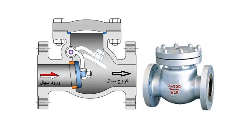 چک ولو فولادی A105 کلاس 150